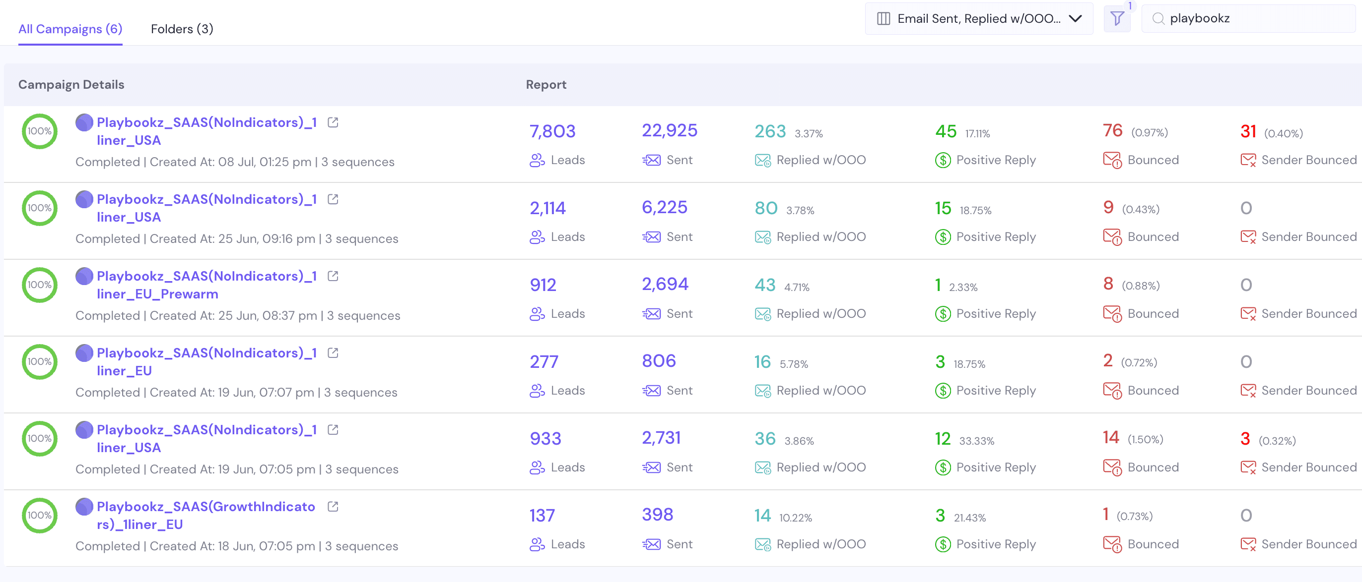 Playbookz results